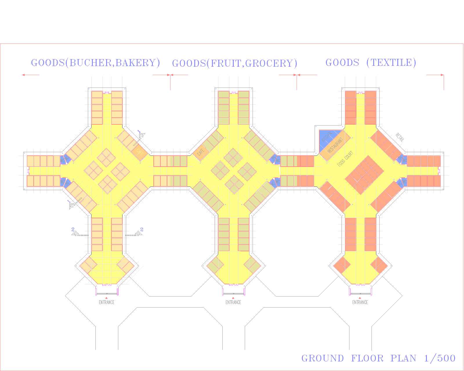 CHIMKENT PAZARALANI KAZAKİSTAN